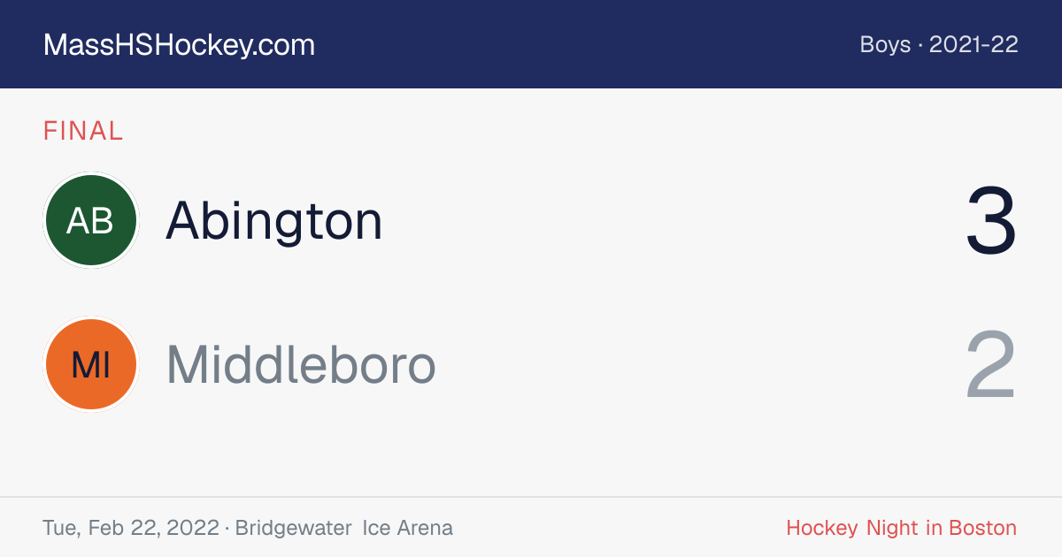 Abington at Middleboro score card