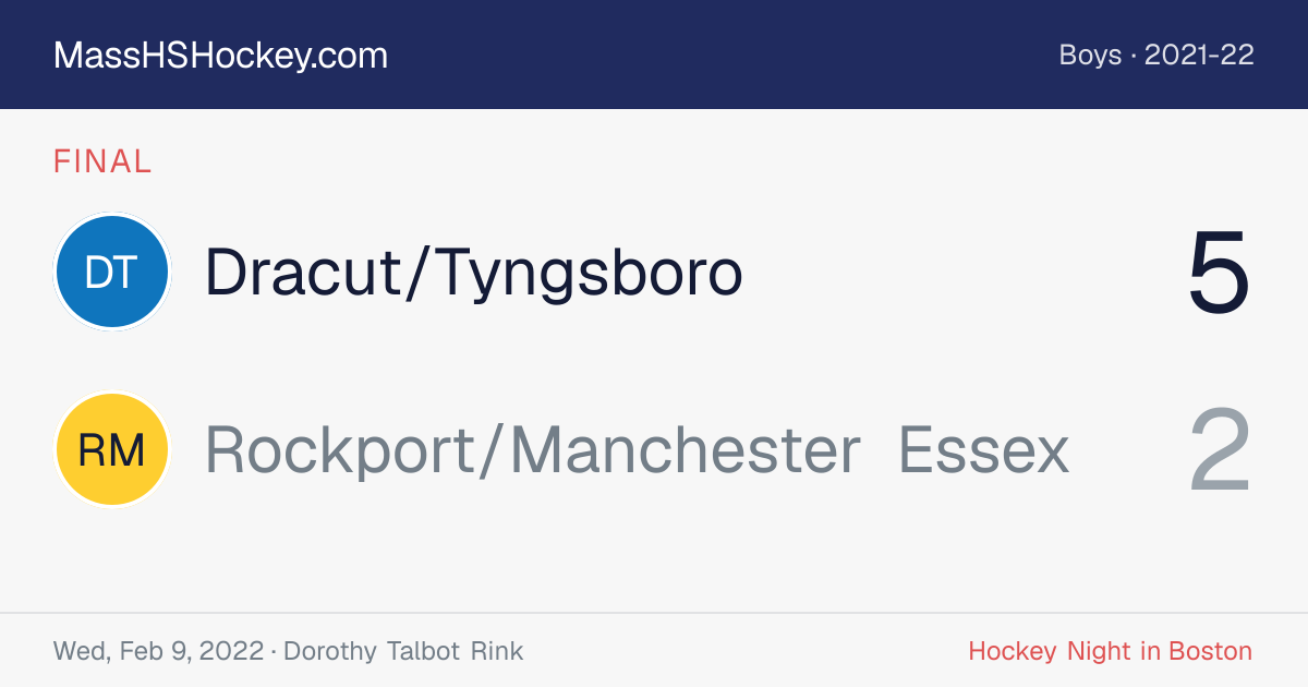 Dracut/Tyngsboro at Rockport/Manchester Essex score card