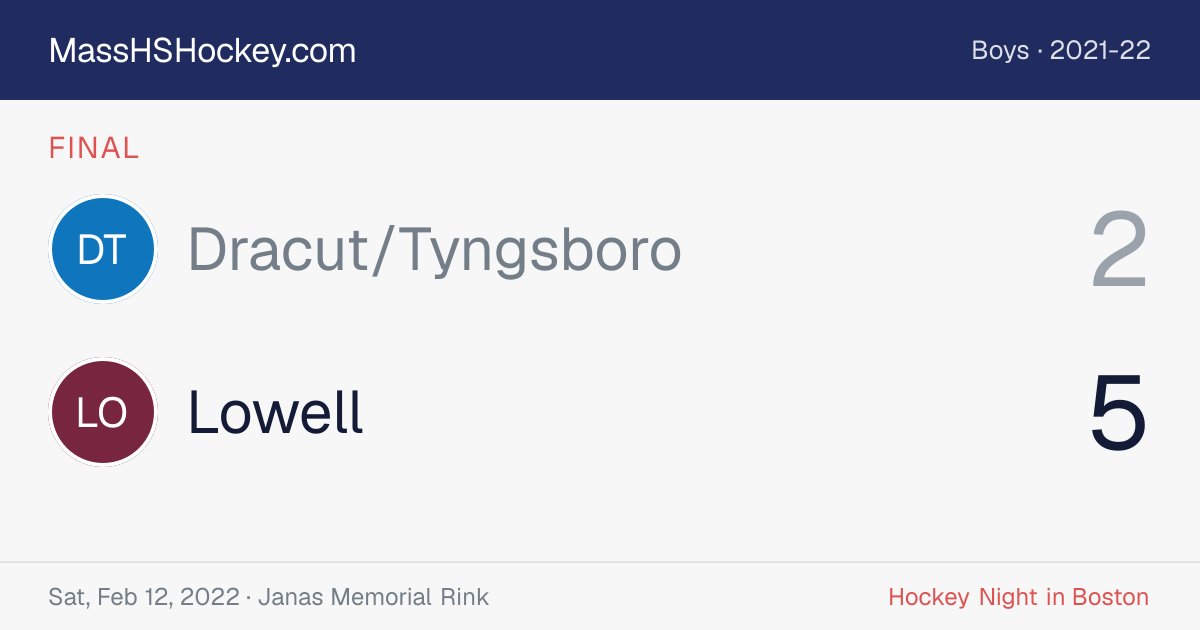 Dracut/Tyngsboro at Lowell score card