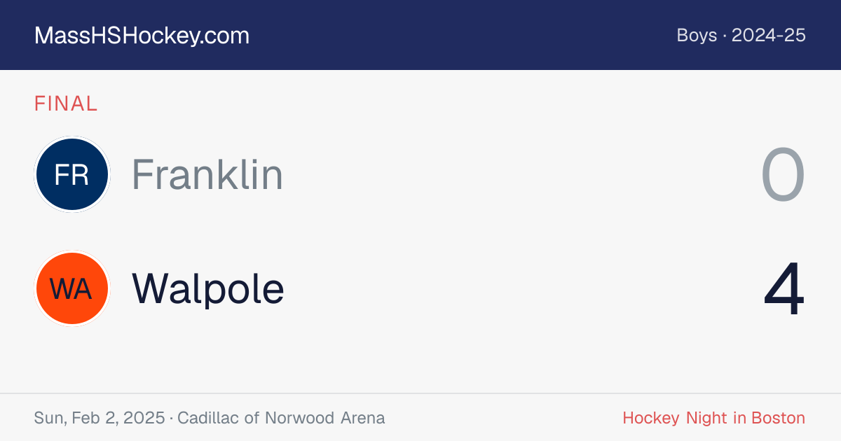 Franklin at Walpole score card