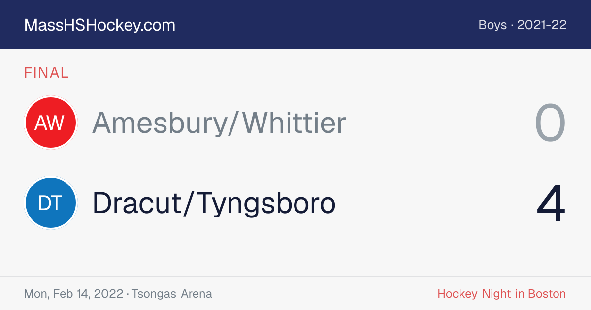 Amesbury/Whittier at Dracut/Tyngsboro score card