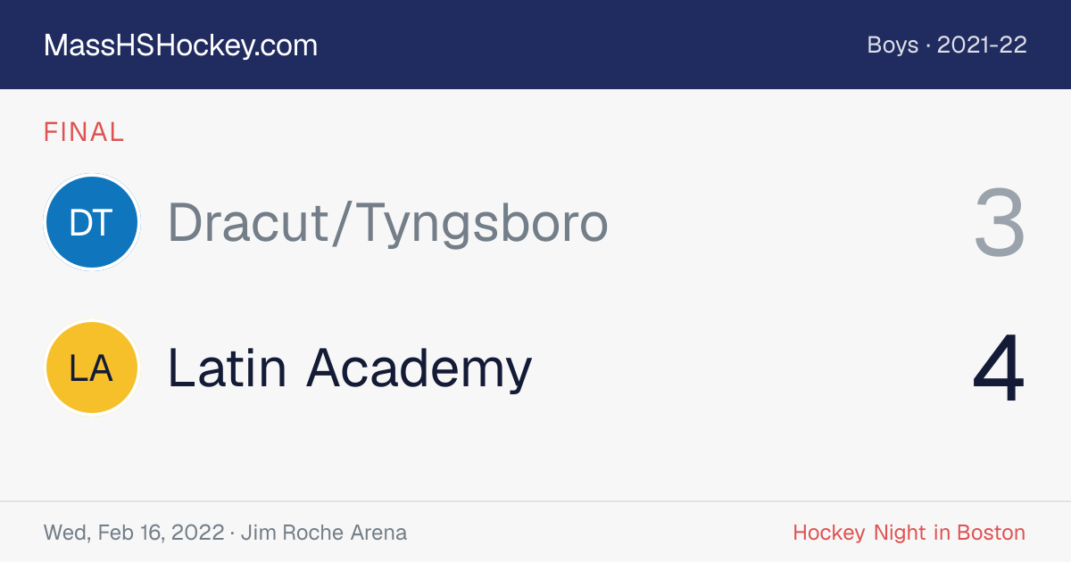 Dracut/Tyngsboro at Latin Academy score card