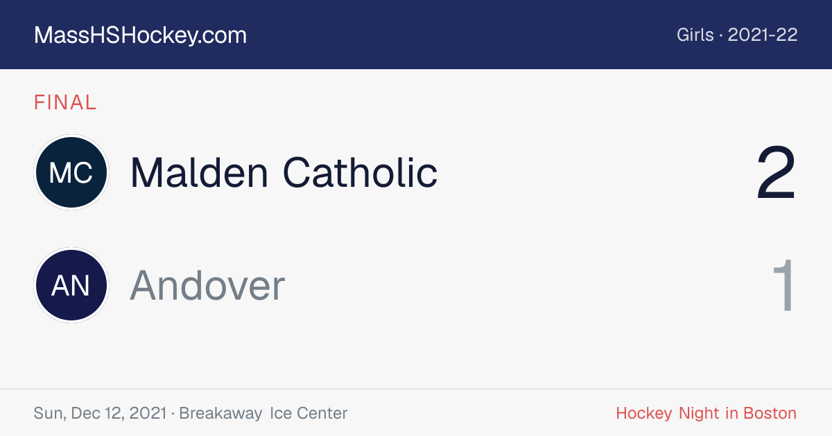 Malden Catholic at Andover score card