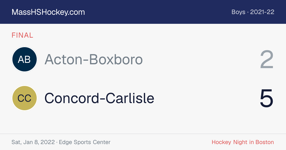 Acton-Boxboro at Concord-Carlisle score card