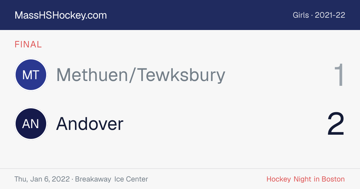 Methuen/Tewksbury at Andover score card