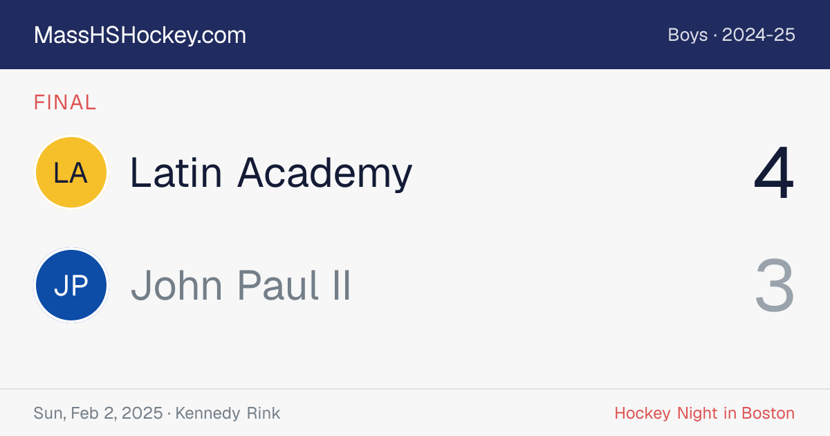 Latin Academy at John Paul II score card