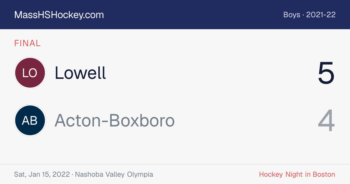 Lowell at Acton-Boxboro score card