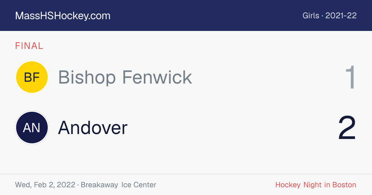 Bishop Fenwick at Andover score card