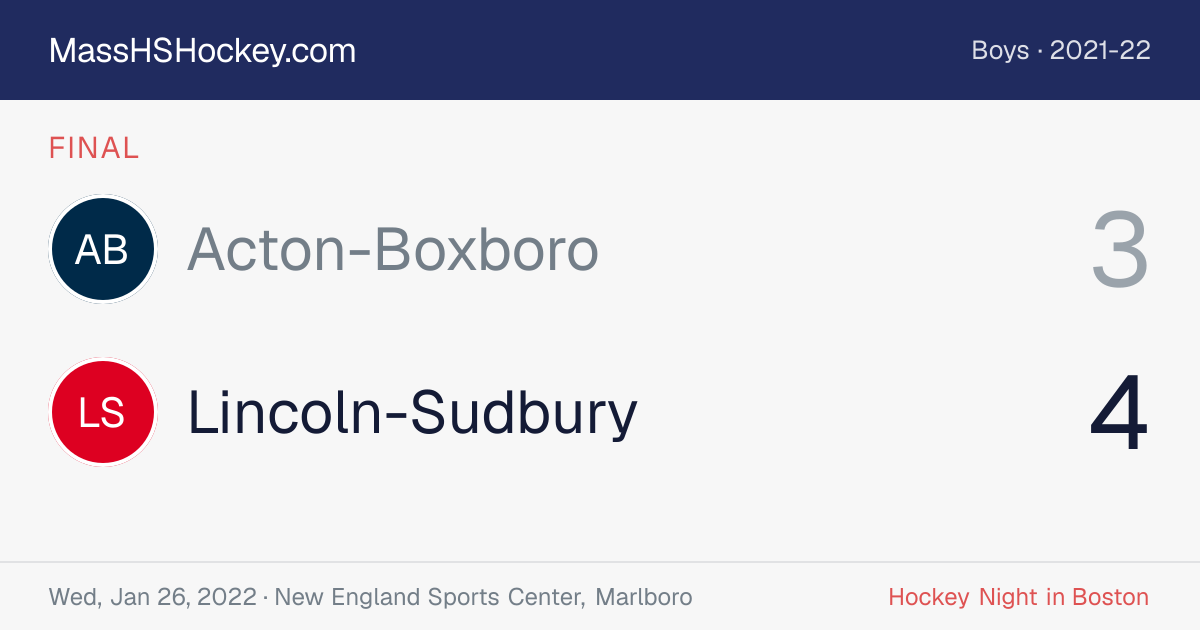 Acton-Boxboro at Lincoln-Sudbury score card