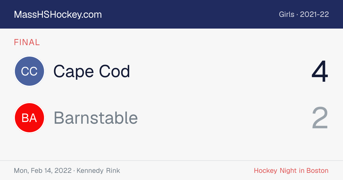 Cape Cod at Barnstable score card