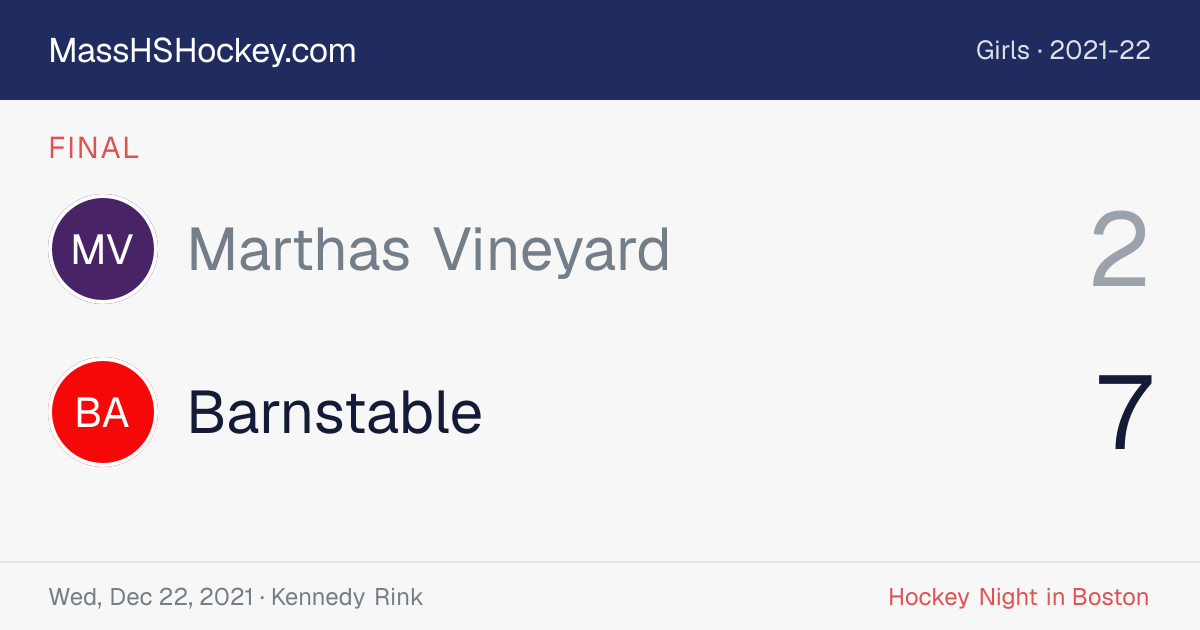 Marthas Vineyard at Barnstable score card