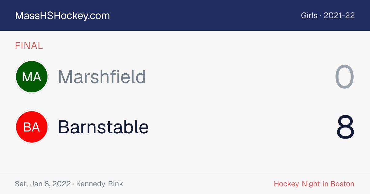 Marshfield at Barnstable score card