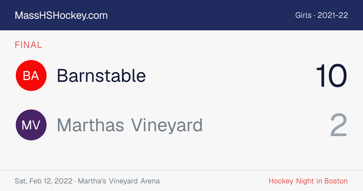 Barnstable at Marthas Vineyard score card