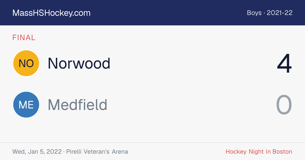 Norwood at Medfield score card