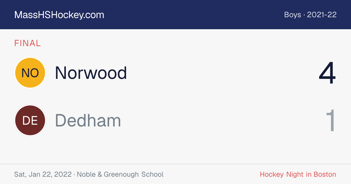 Norwood at Dedham score card