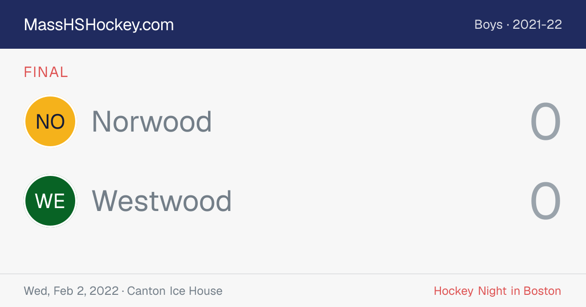 Norwood at Westwood score card