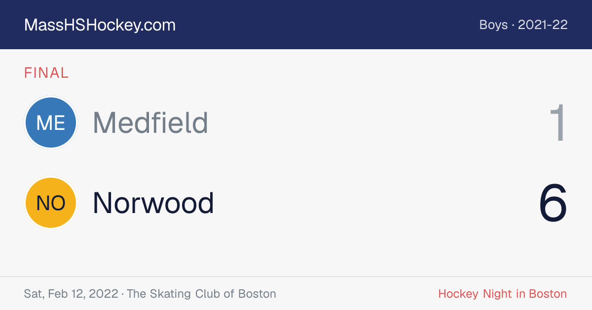 Medfield at Norwood score card