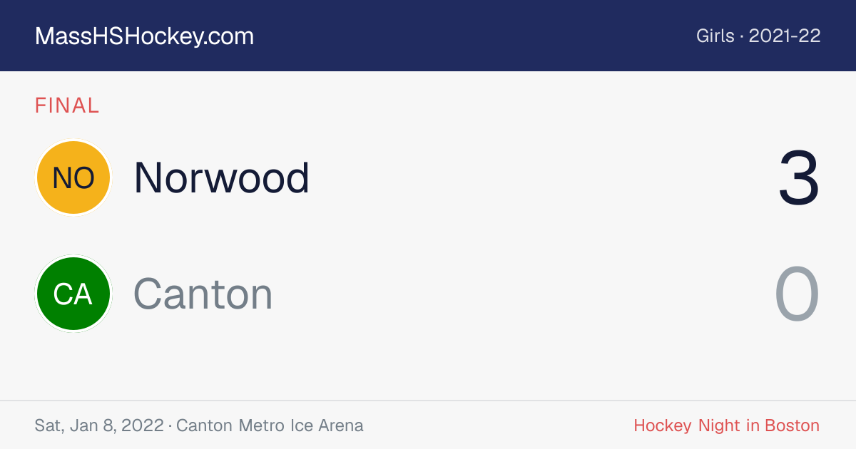 Norwood at Canton score card