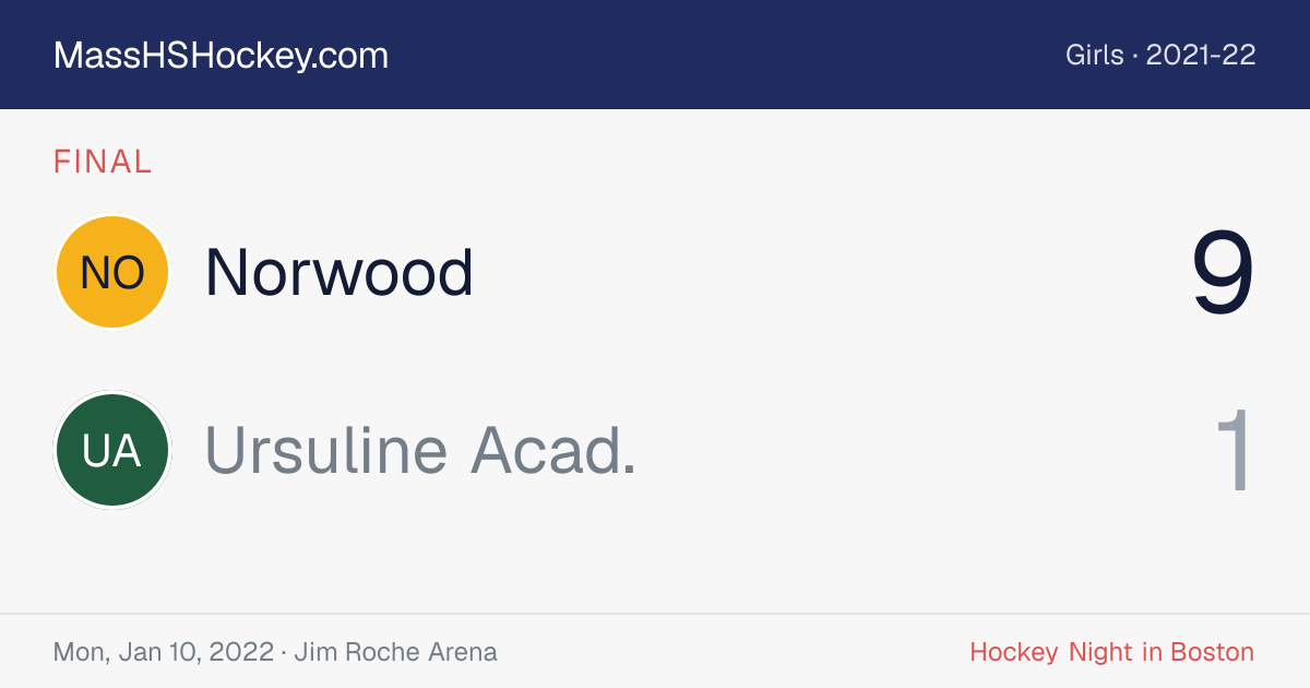 Norwood at Ursuline Acad. score card