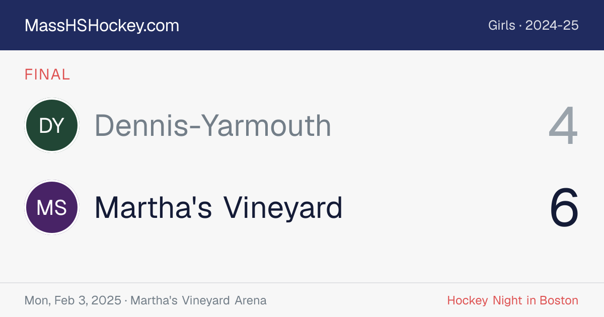 Dennis-Yarmouth at Martha's Vineyard score card