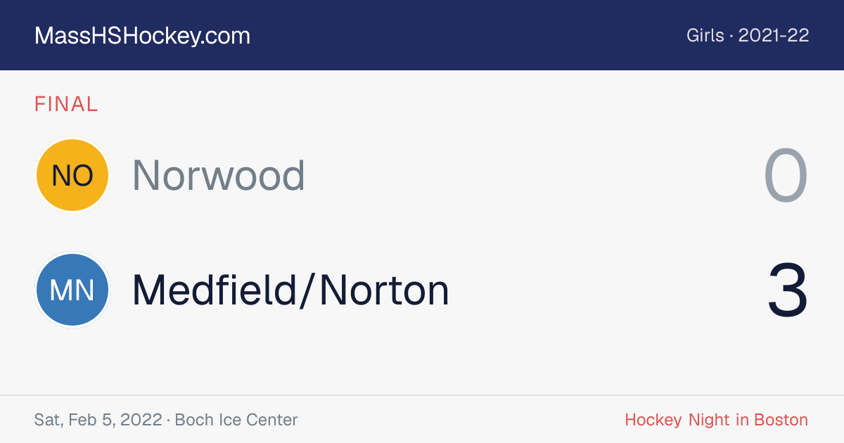 Norwood at Medfield/Norton score card