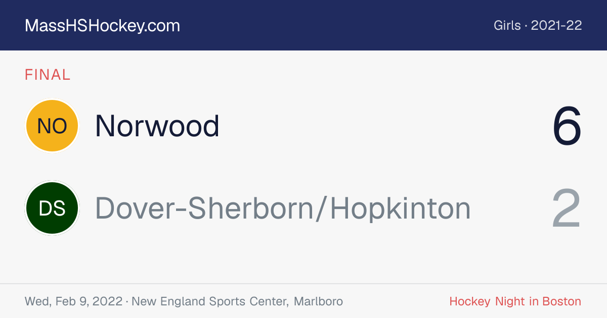 Norwood at Dover-Sherborn/Hopkinton score card