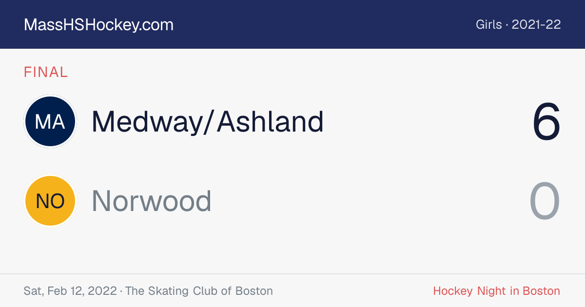 Medway/Ashland at Norwood score card