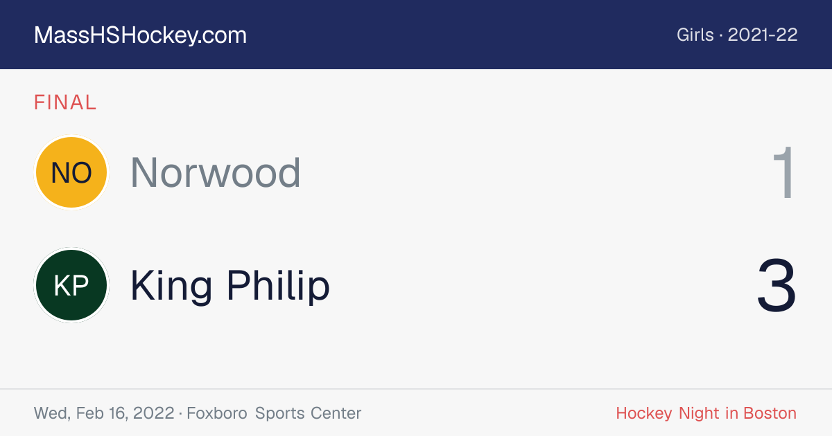 Norwood at King Philip score card