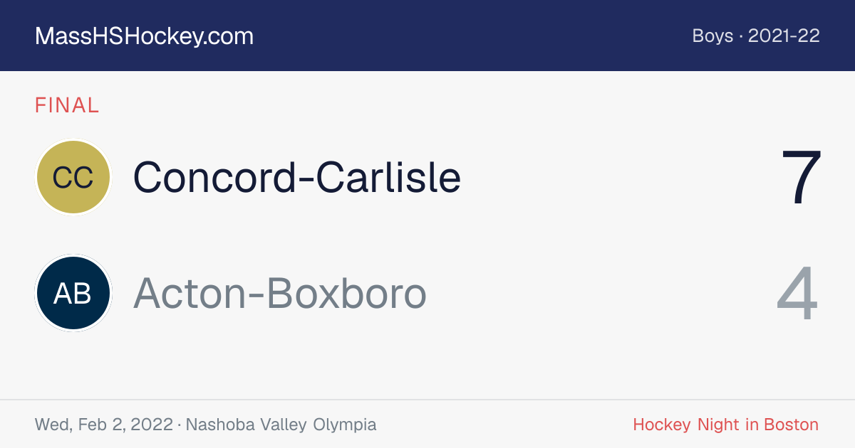 Concord-Carlisle at Acton-Boxboro score card