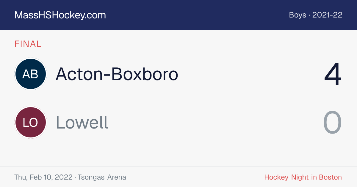 Acton-Boxboro at Lowell score card