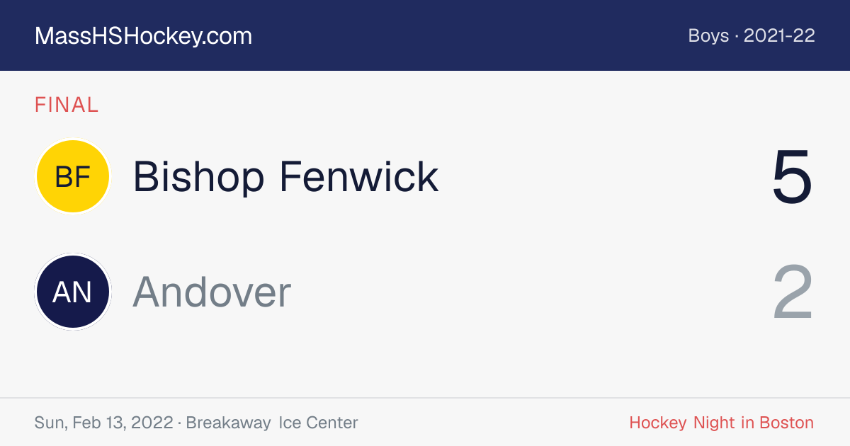 Bishop Fenwick at Andover score card