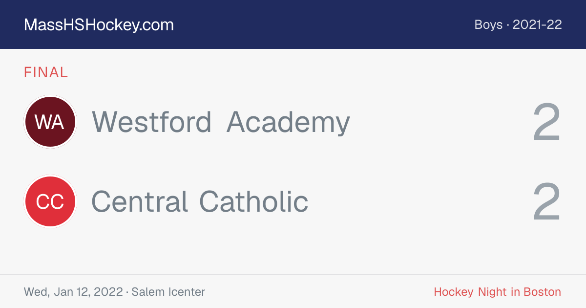 Westford Academy at Central Catholic score card