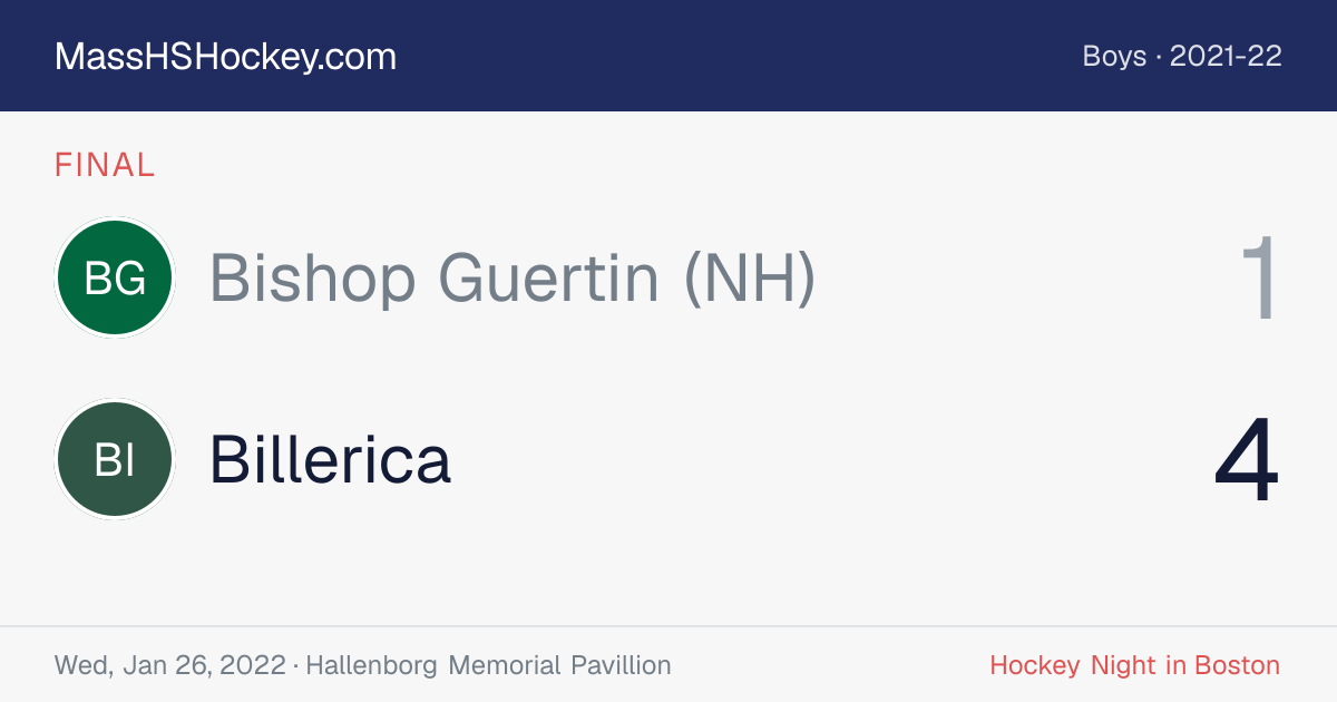 Bishop Guertin (NH) at Billerica score card