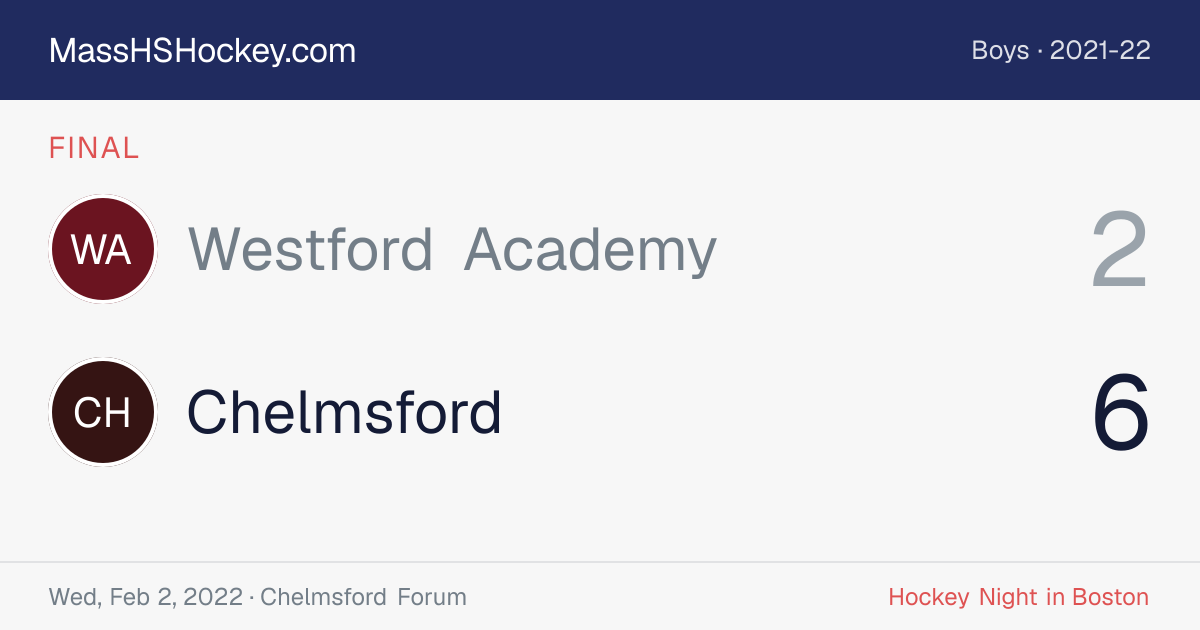 Westford Academy at Chelmsford score card