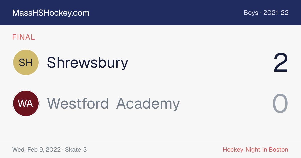 Shrewsbury at Westford Academy score card