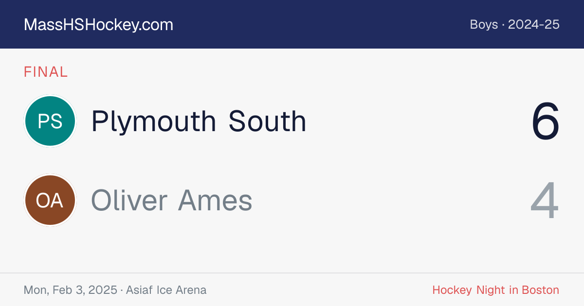 Plymouth South at Oliver Ames score card
