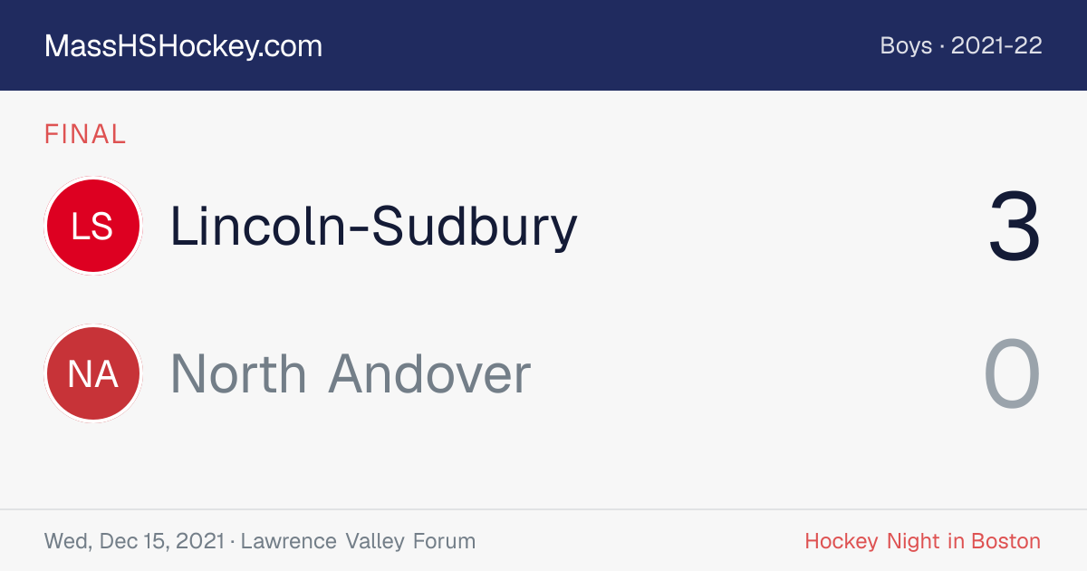 Lincoln-Sudbury at North Andover score card