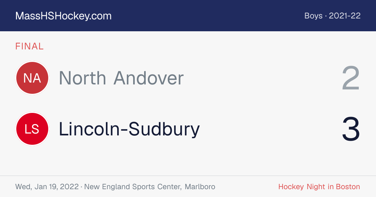 North Andover at Lincoln-Sudbury score card