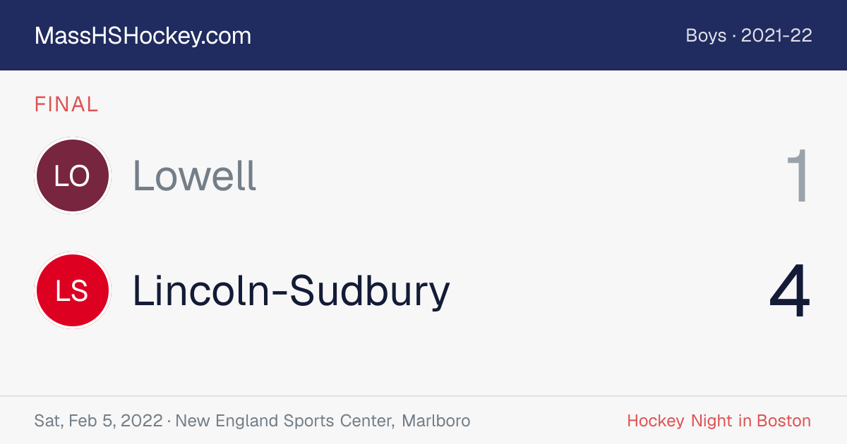 Lowell at Lincoln-Sudbury score card