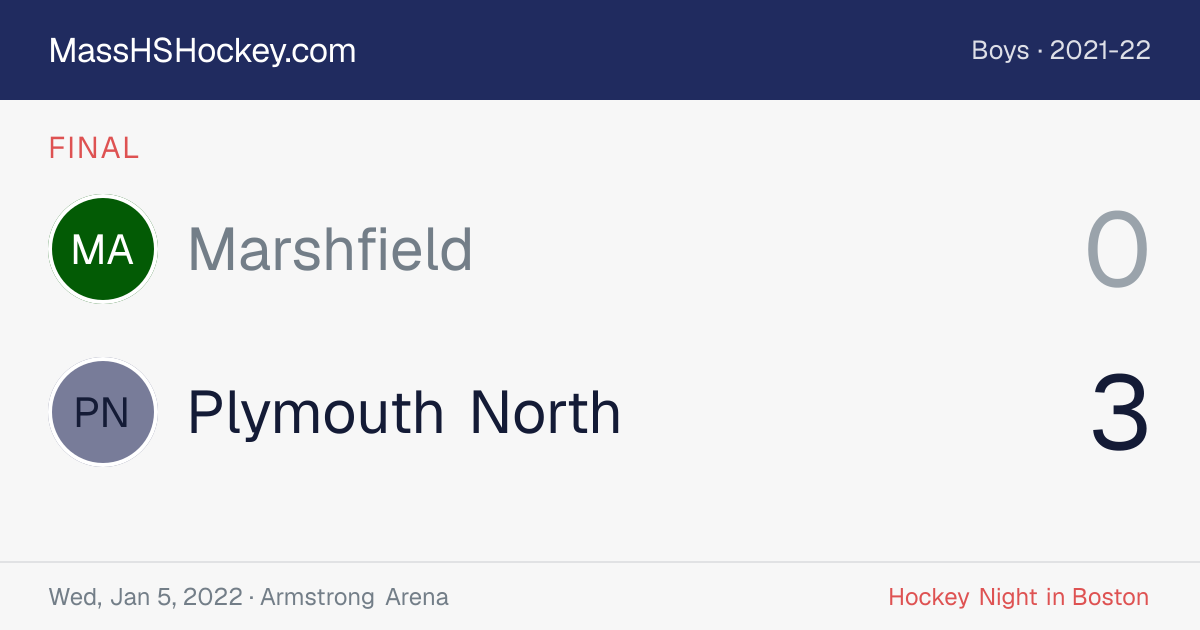 Marshfield at Plymouth North score card