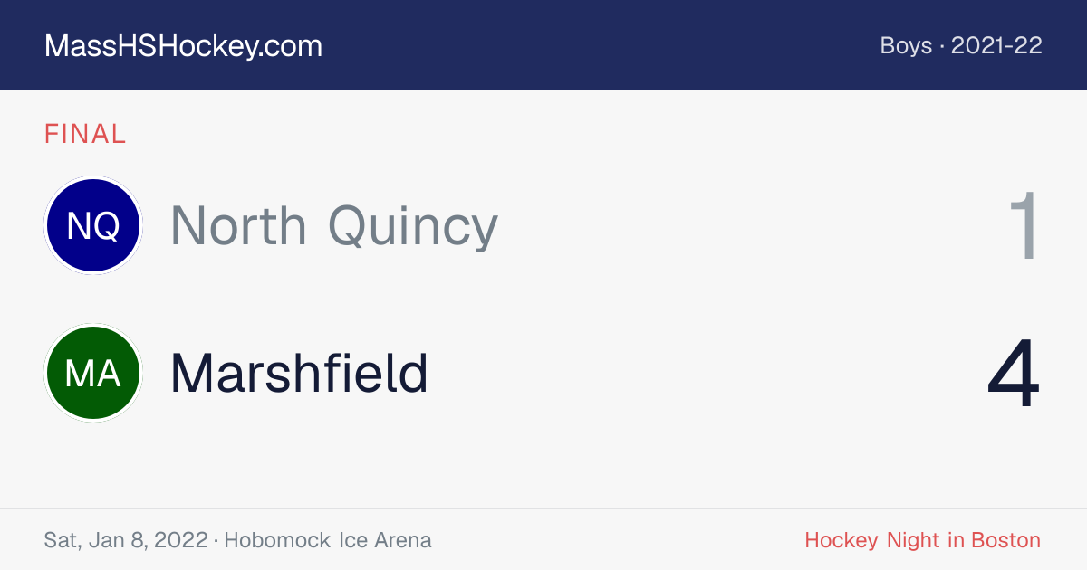 North Quincy at Marshfield score card