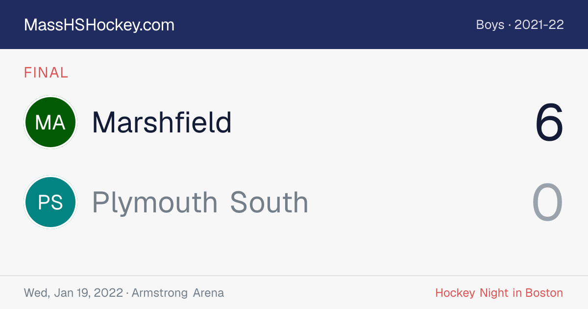 Marshfield at Plymouth South score card