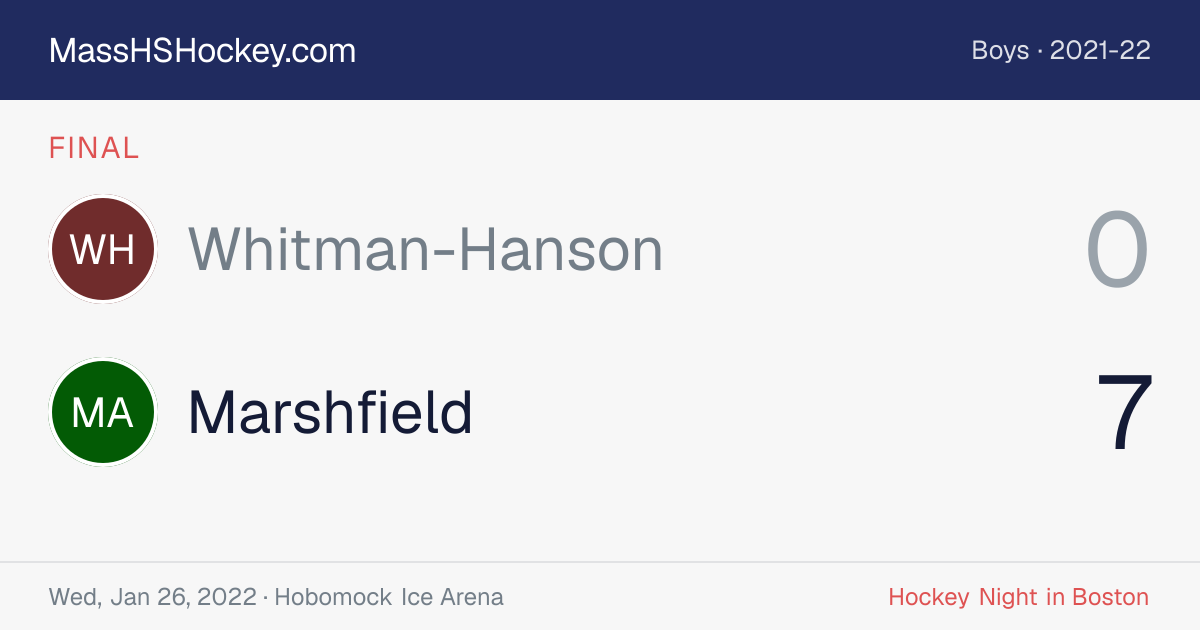 Whitman-Hanson at Marshfield score card