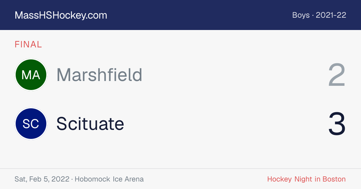 Marshfield at Scituate score card