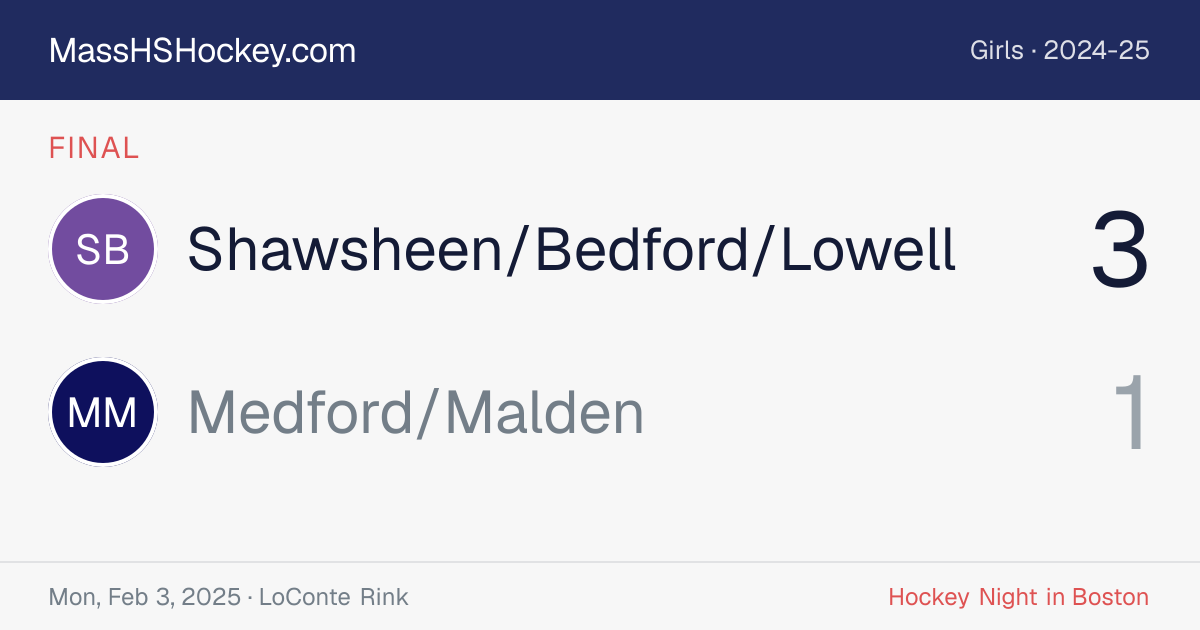Shawsheen/Bedford/Lowell at Medford/Malden score card