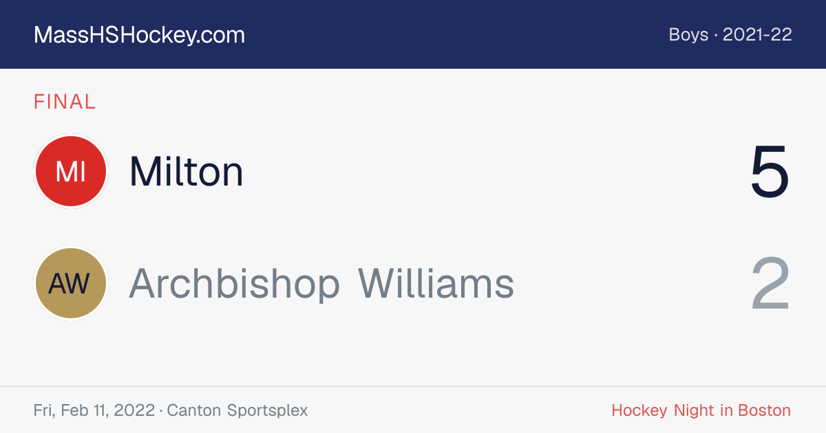 Milton at Archbishop Williams score card