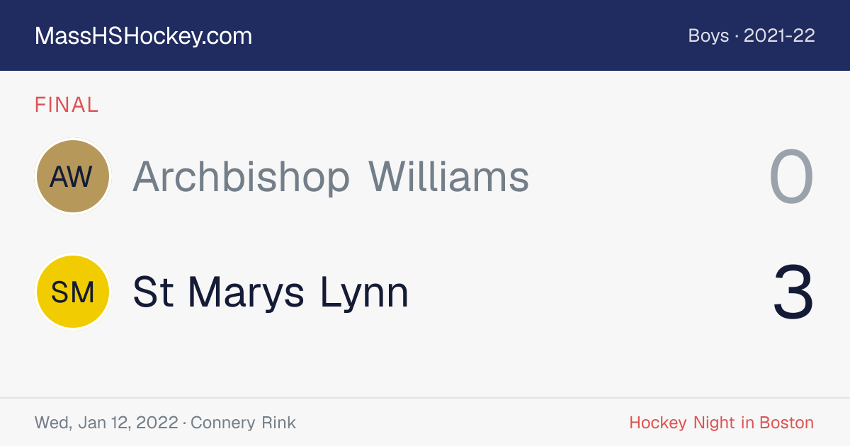 Archbishop Williams at St Marys Lynn score card