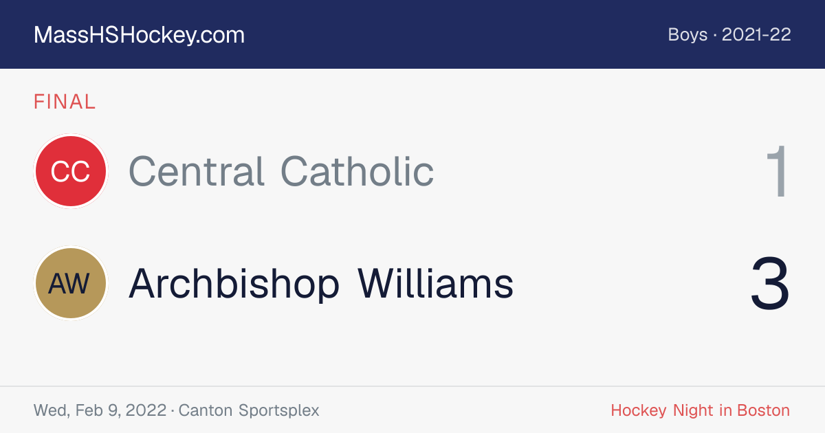 Central Catholic at Archbishop Williams score card