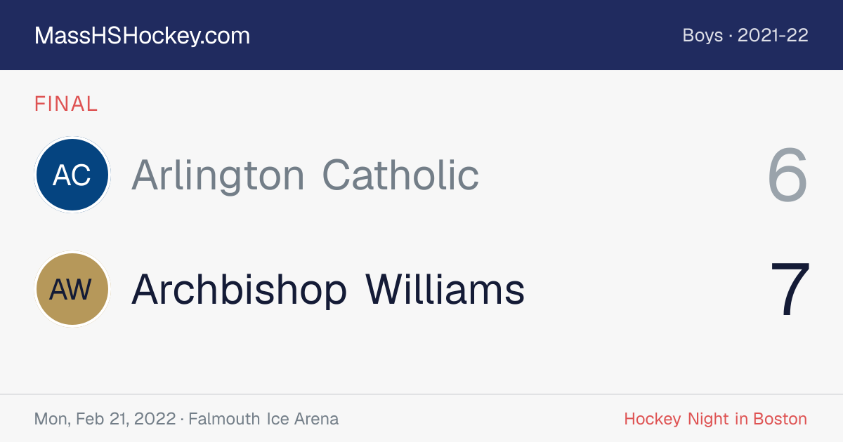 Arlington Catholic at Archbishop Williams score card