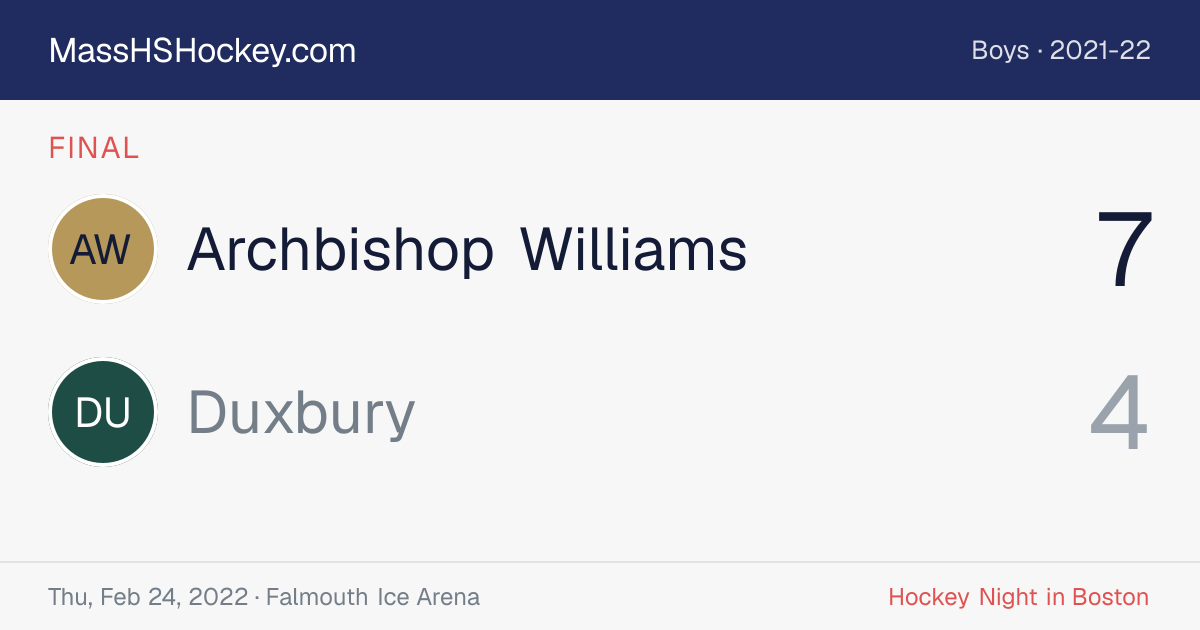 Archbishop Williams at Duxbury score card